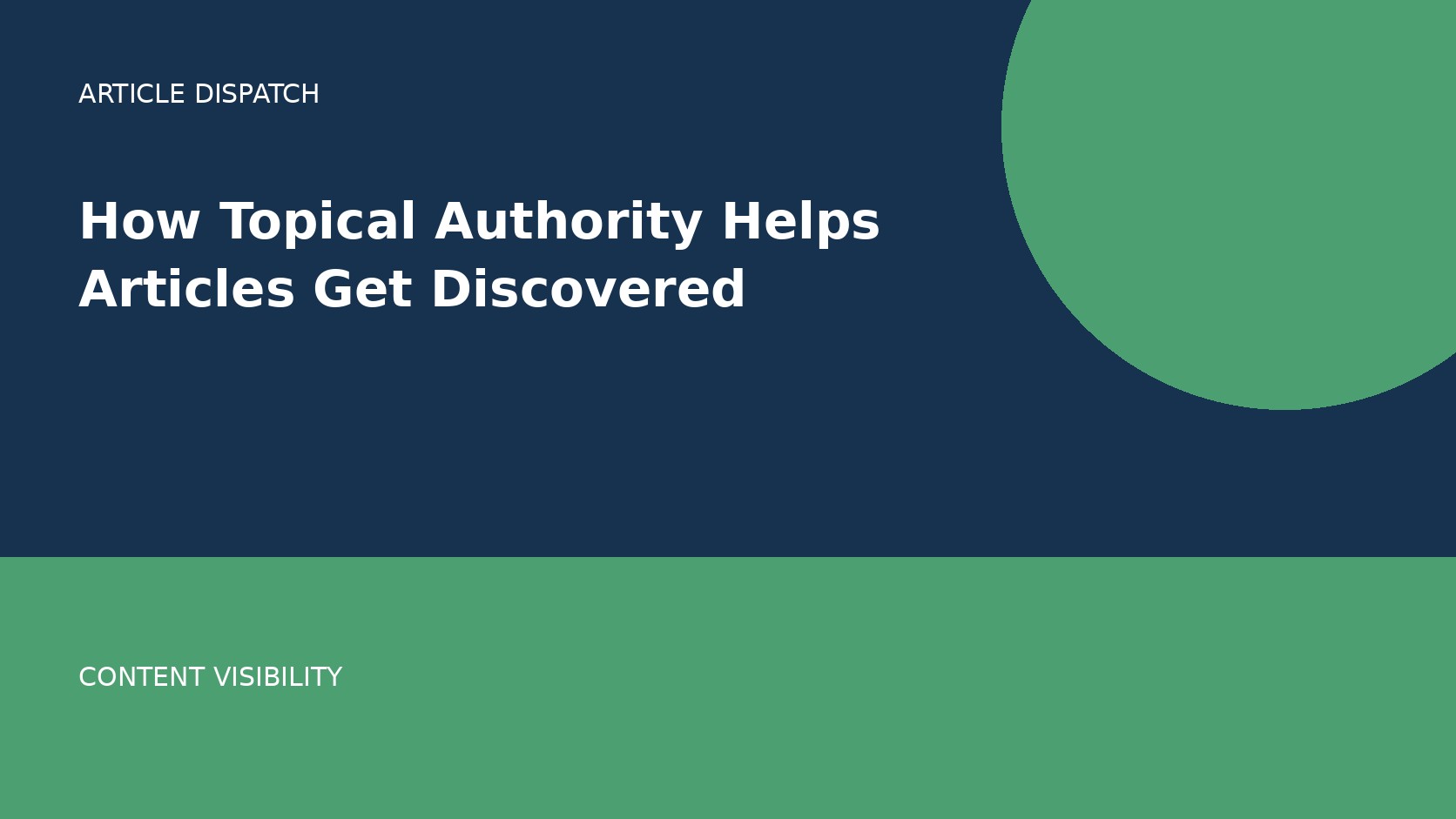 How Topical Authority Helps Articles Get Discovered