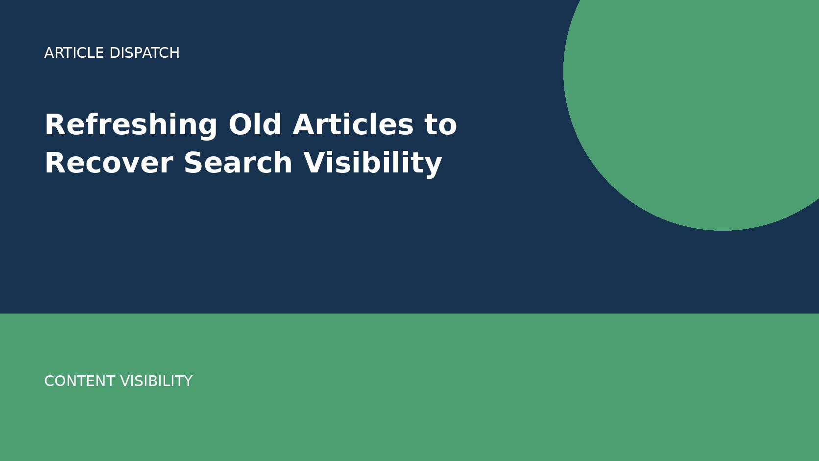 Refreshing Old Articles to Recover Search Visibility